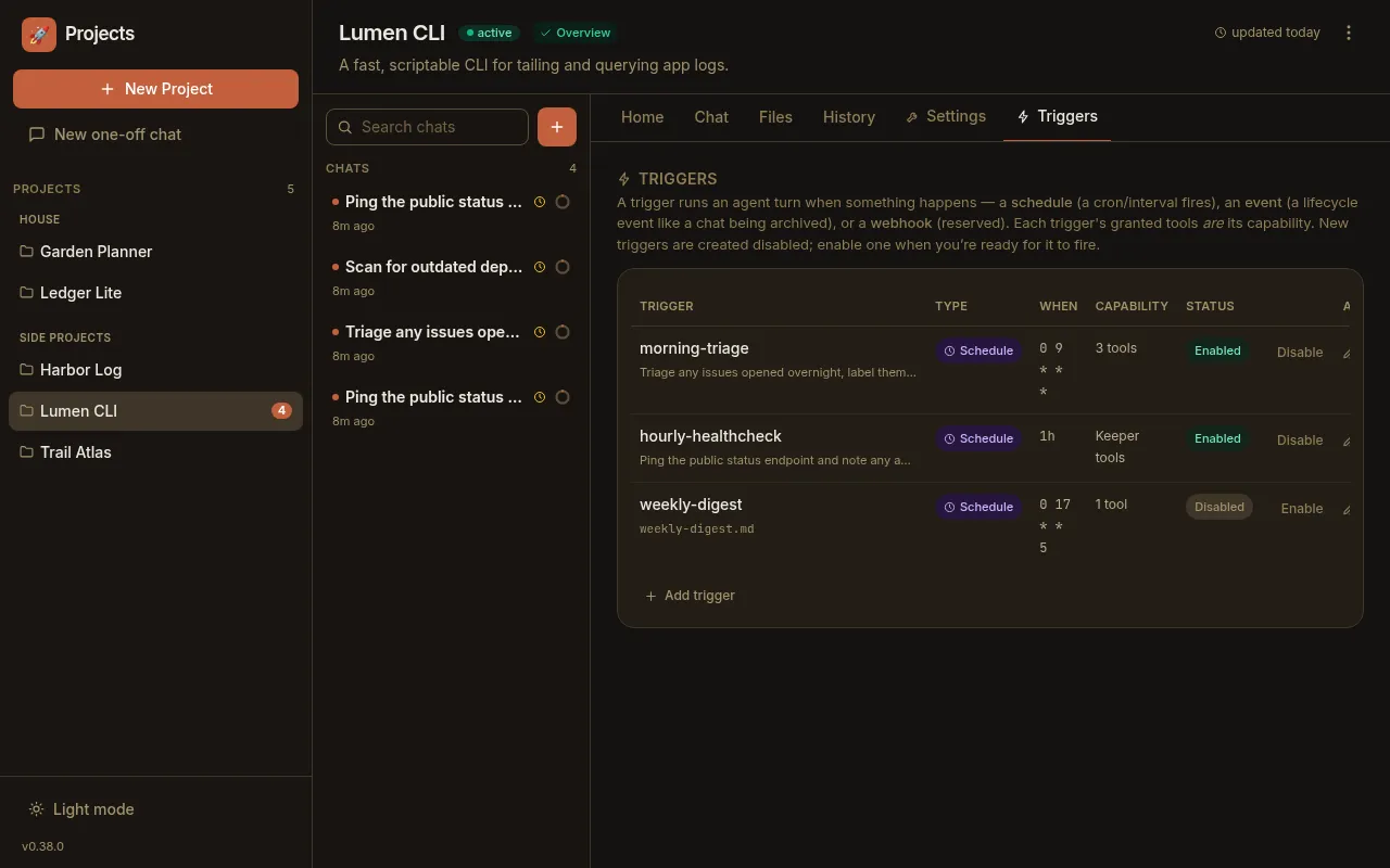 The Triggers tab, where schedules are declared and managed per project